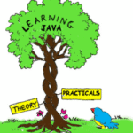learn java theory practical